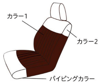 自分だけのオリジナルカスタマイズ