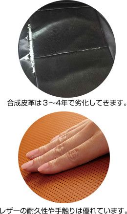 合成皮革は3～4年で劣化してきます。 レザーの耐久性や手触りは優れています。