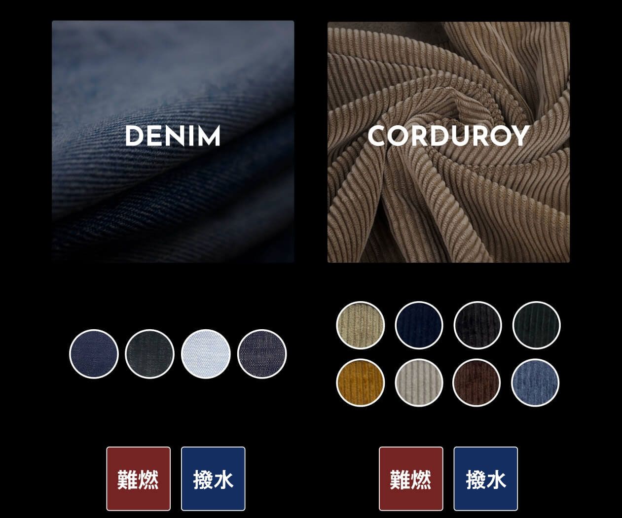 MATERIALS