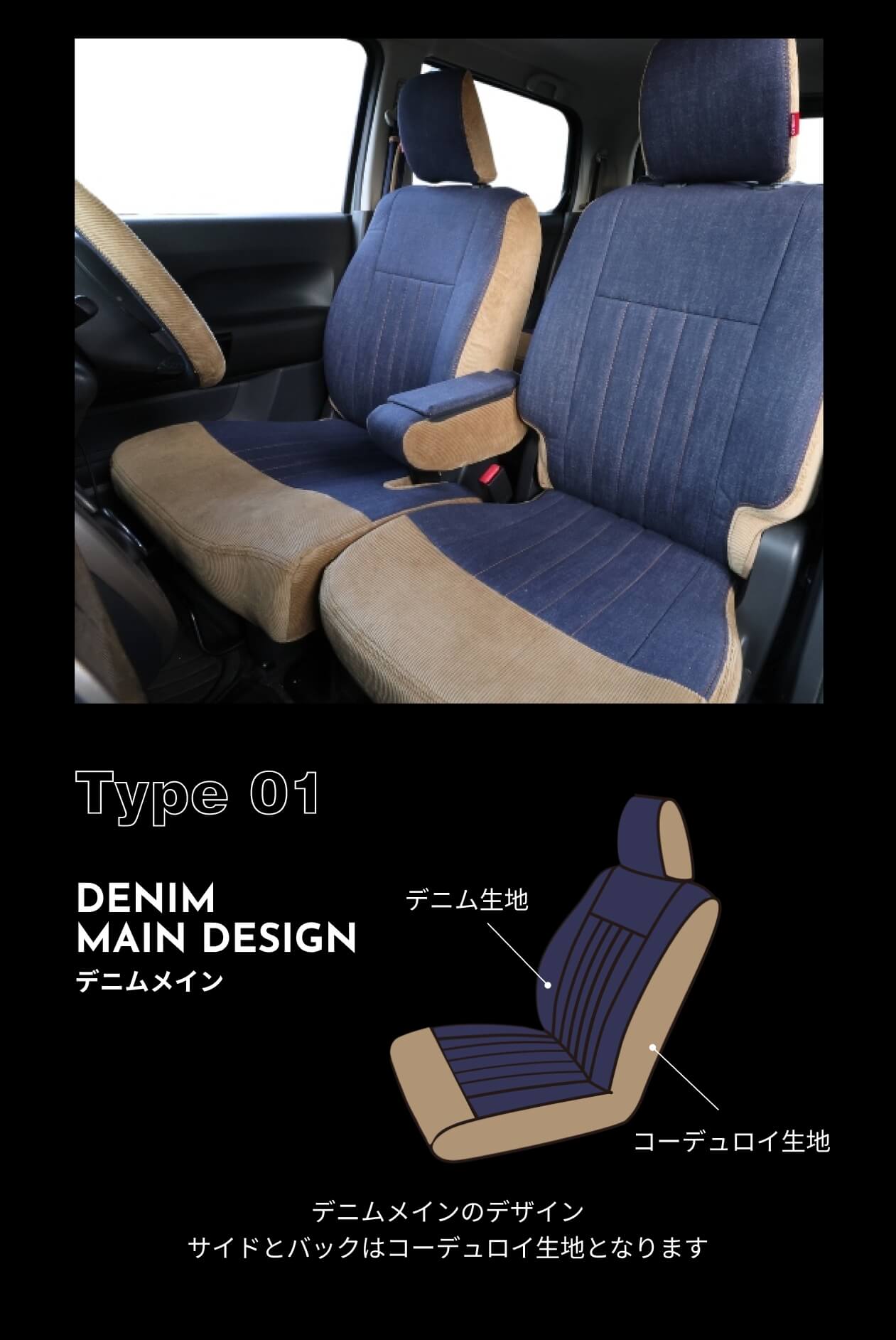 TYPE1