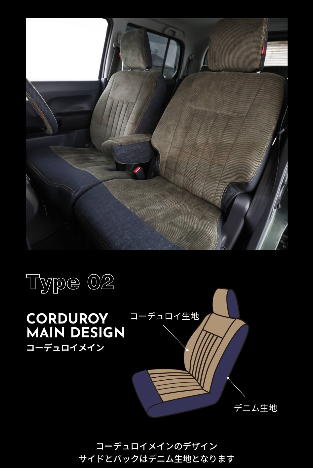 TYPE2