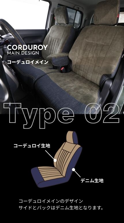 TYPE2