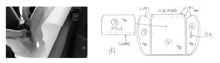 シートカバーの型取り