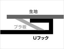 プラフック誤装着手順3