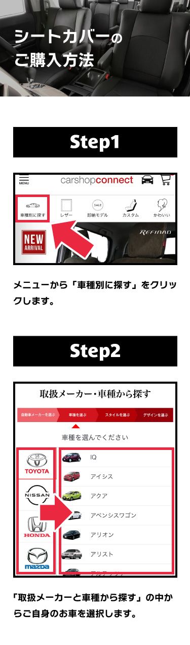 Step1、Step2