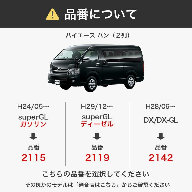 ハイエースバンシートカバー Dotty DEP-H 画像1