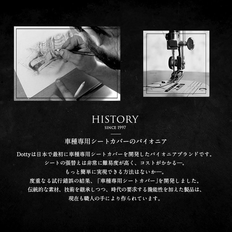 MINICROSSOVERシートカバー Dotty ヒストリー