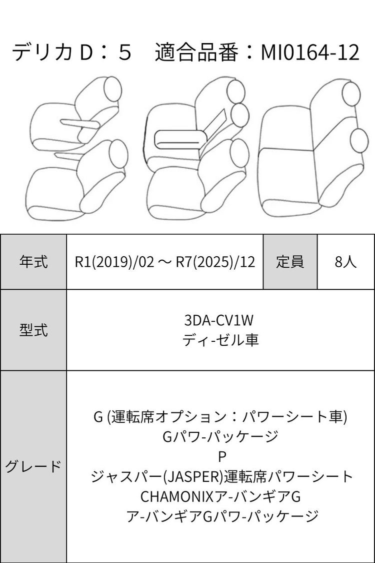 デリカD:5 サンディ オールドカヌレ適合表  MI0164-12