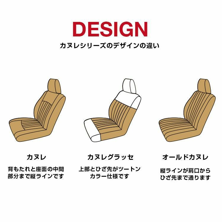 ダイナ シートカバー Sandii オールドカヌレ カヌレシリーズデザイン